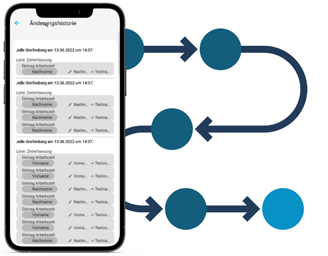 release change-log release change-log
